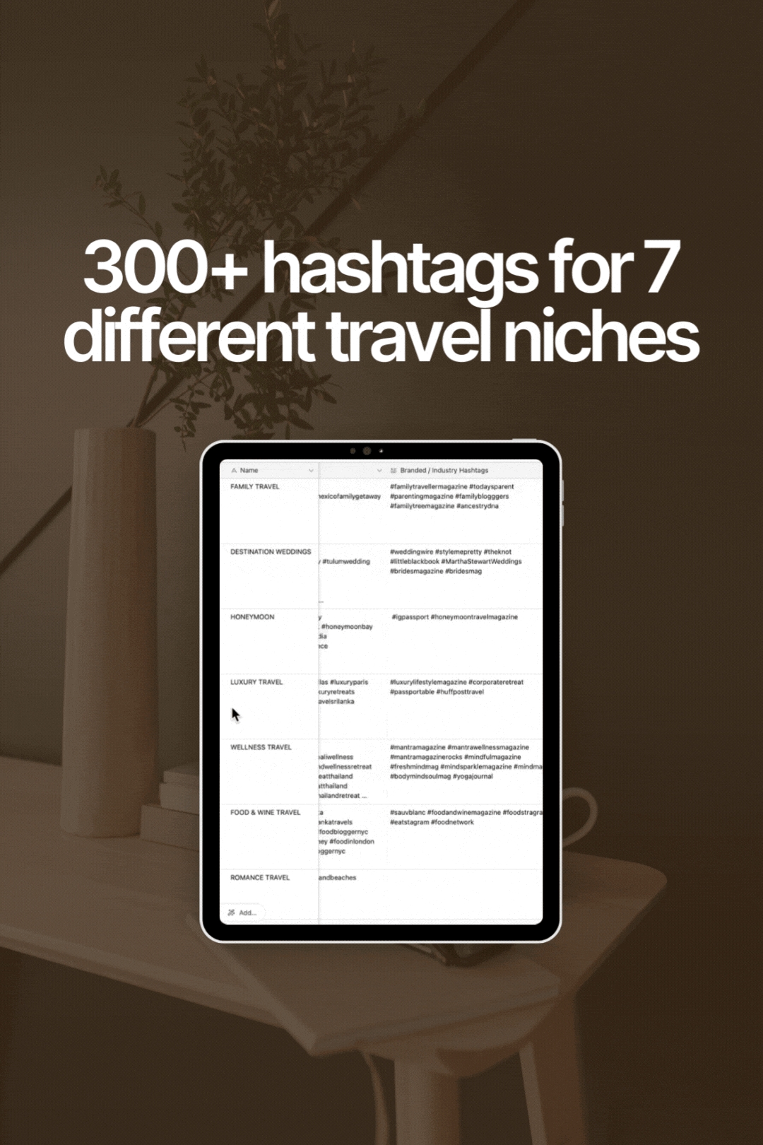 Hashtags Made Simple Bundle