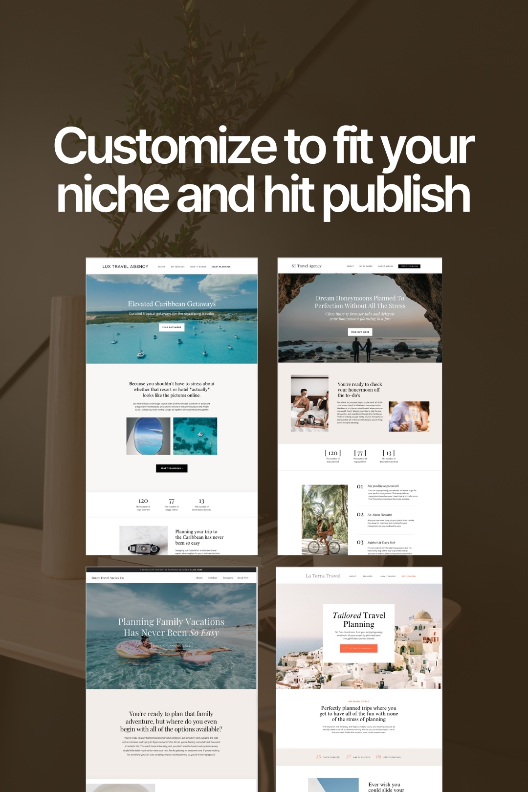 Canva Websites Bundle